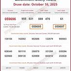 thailand lottery online